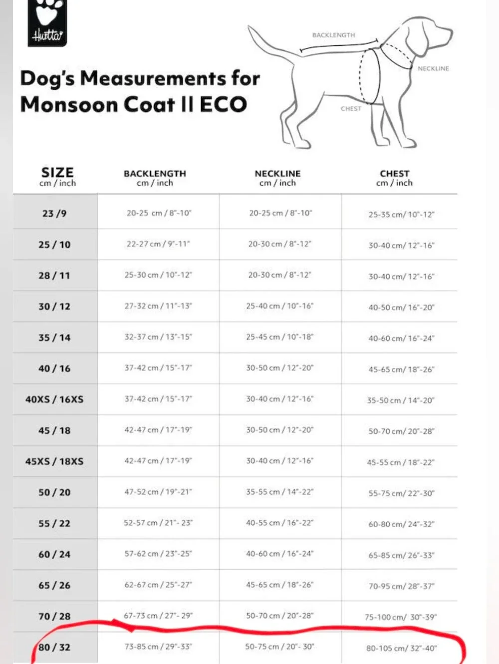Hurtta Monsoon II Dog Raincoat